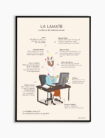 La Lamate